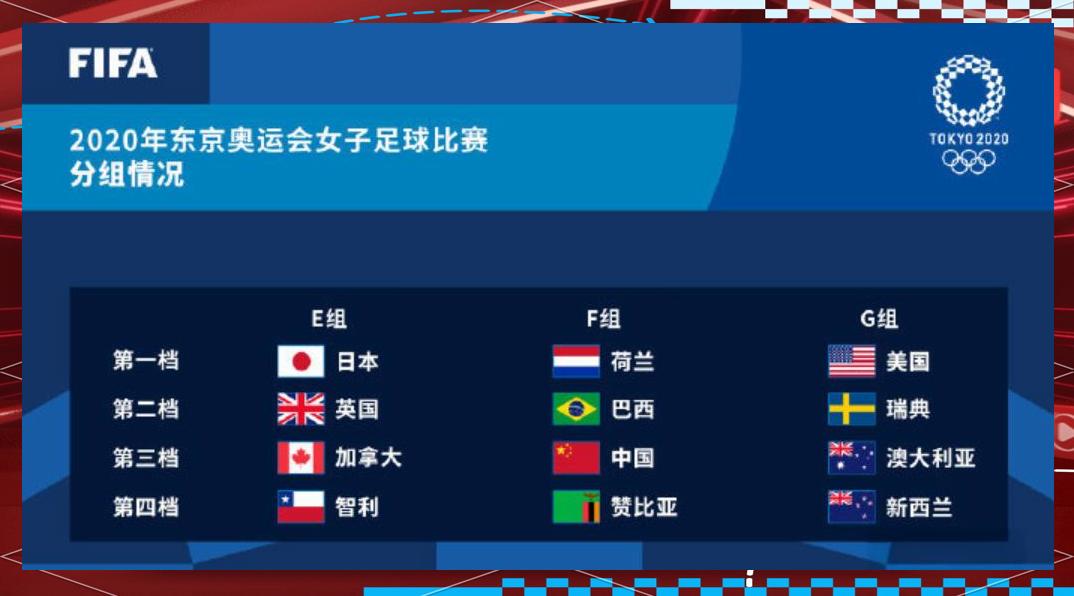 开云-关于中国女足备战东京奥运进入白热化阶段的信息