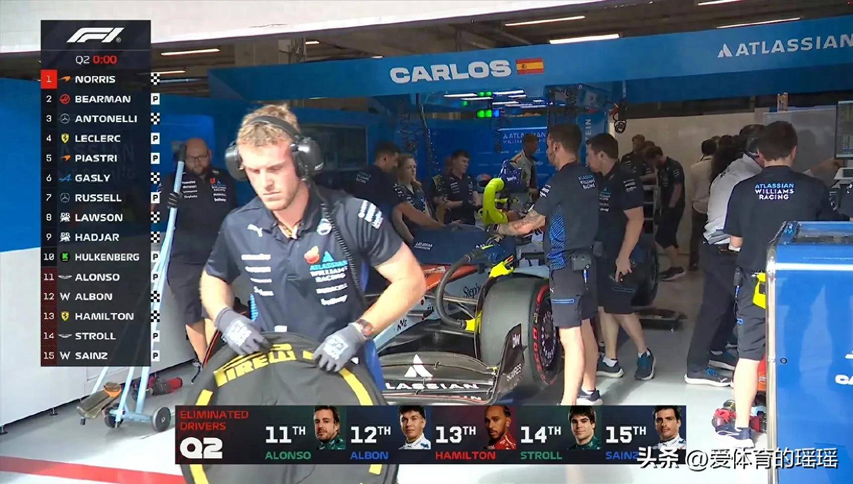 开云体育入口-关于索伯车队逆转哈斯车队,皮亚斯特里关键制胜的信息